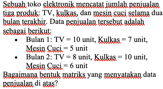 Question Image