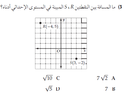 Question Image