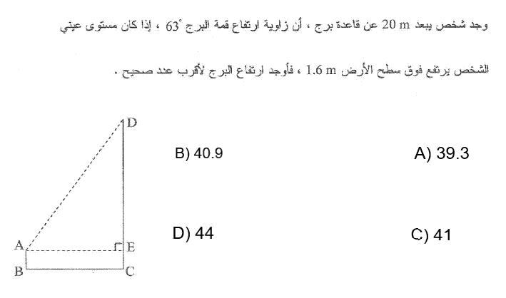 Question Image