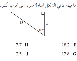 Question Image