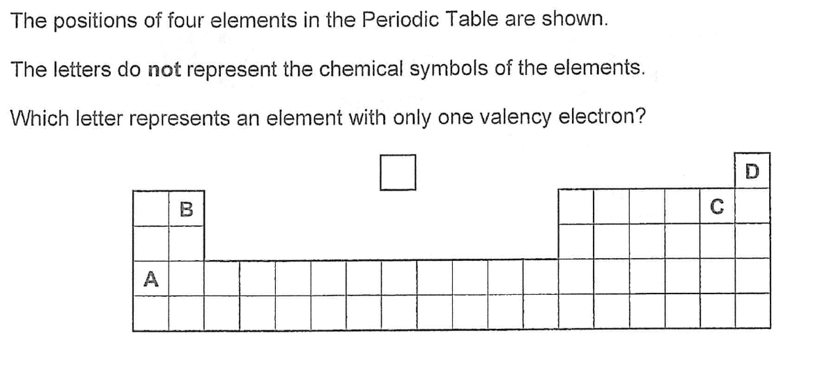 Question Image