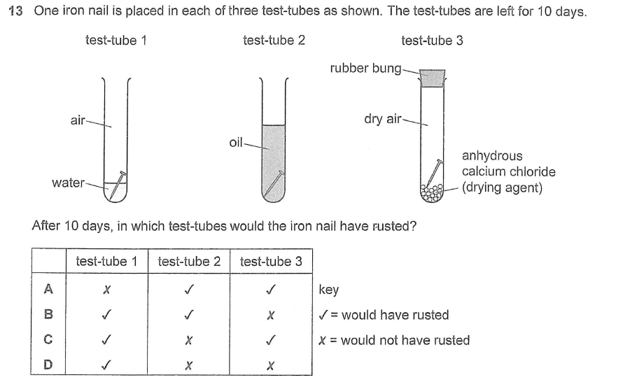 Question Image