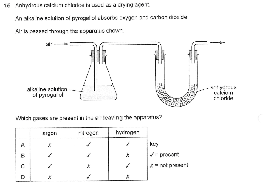Question Image