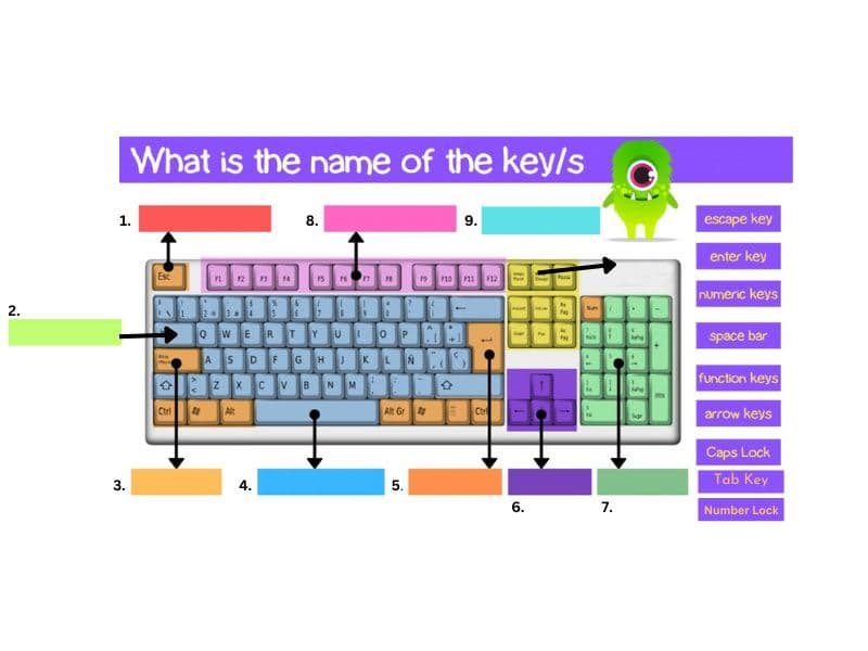 Question Image