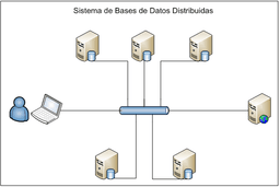 placeholder image to represent content