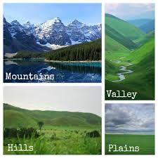 placeholder image to represent content