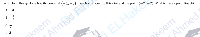 Question Image