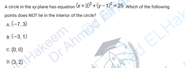 Question Image