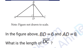 Question Image