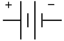 placeholder image to represent content