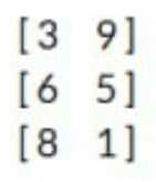 Answer Image