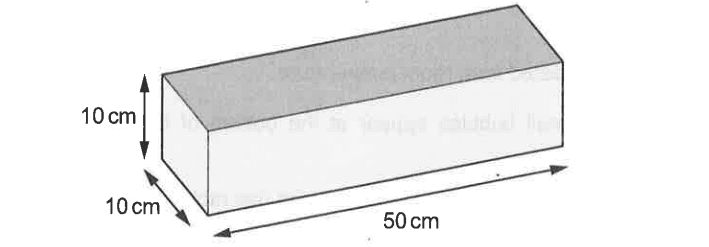 Question Image