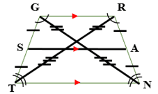 placeholder image to represent content