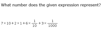 Question Image