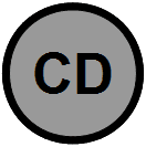 placeholder image to represent content