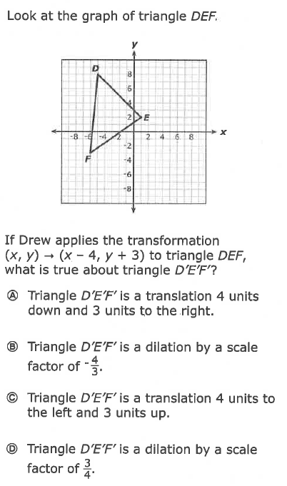 Question Image