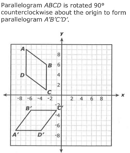 Question Image
