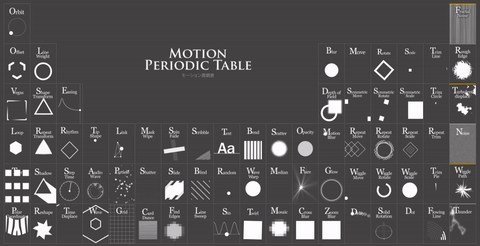 placeholder image to represent content