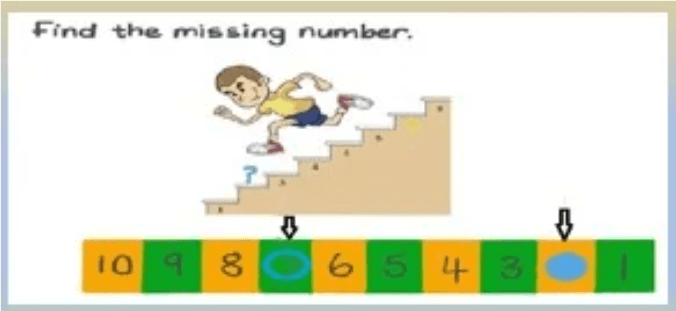 Question Image