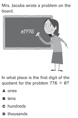 Question Image