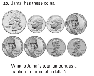 Question Image
