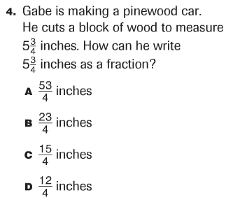 Question Image