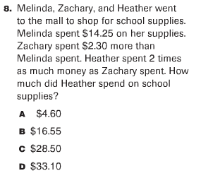 Question Image
