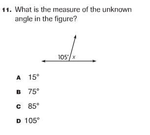 Question Image