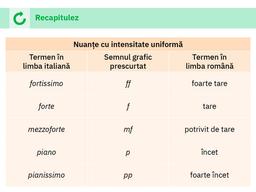 placeholder image to represent content