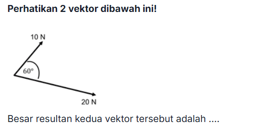 Question Image