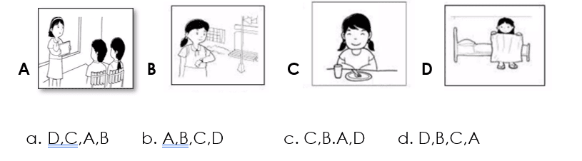 Question Image