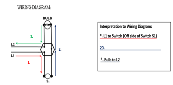 Question Image