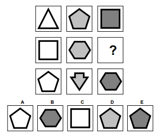 Question Image