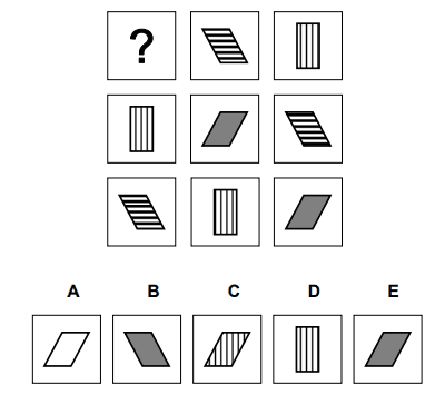 Question Image