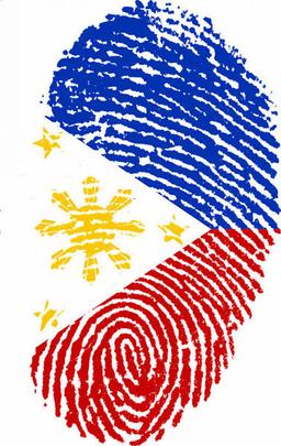 placeholder image to represent content