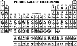 placeholder image to represent content