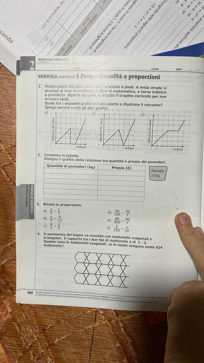 Question Image