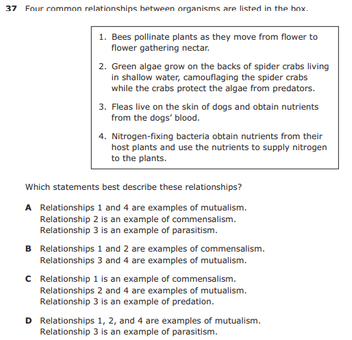 Question Image