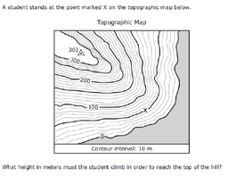 placeholder image to represent content