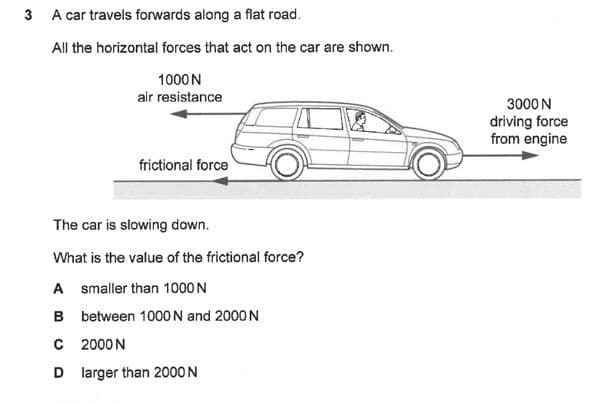 Question Image