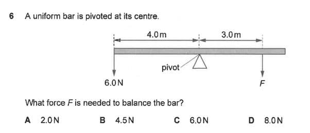 Question Image