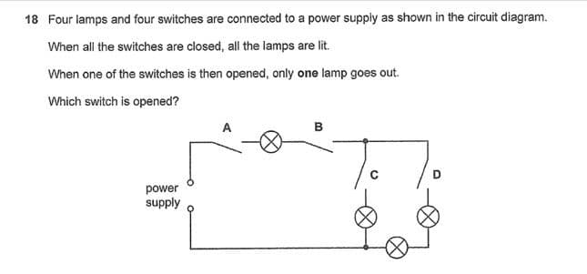 Question Image