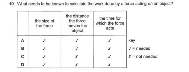 Question Image