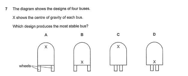 Question Image