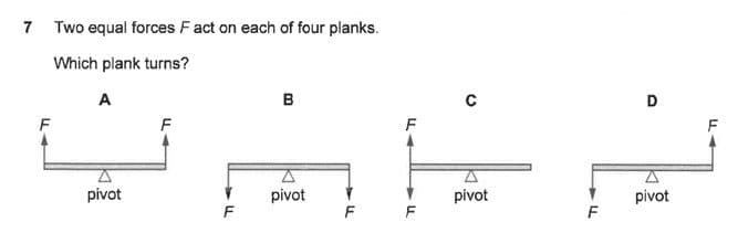 Question Image