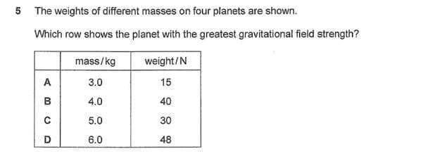 Question Image