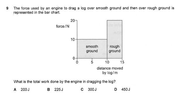 Question Image