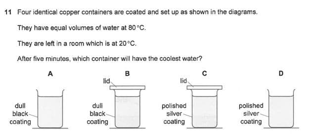 Question Image