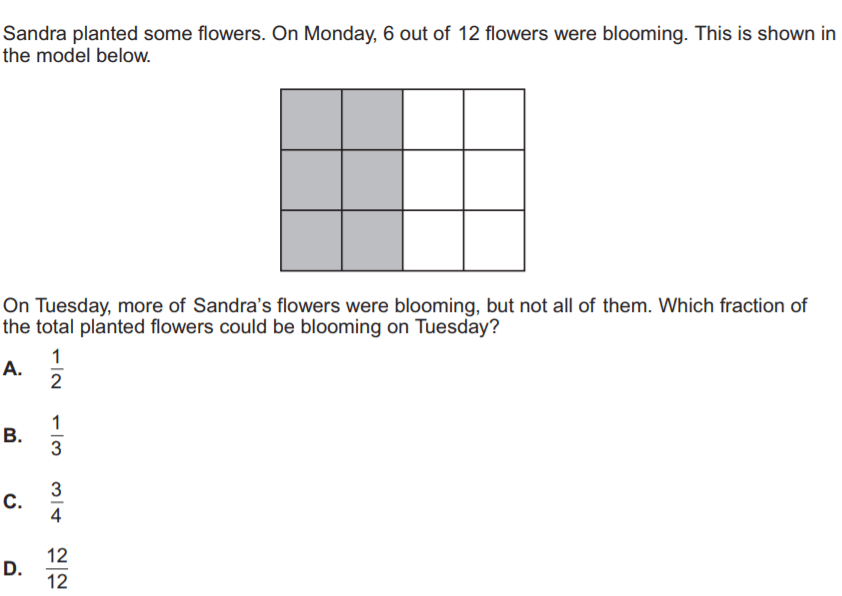 Question Image