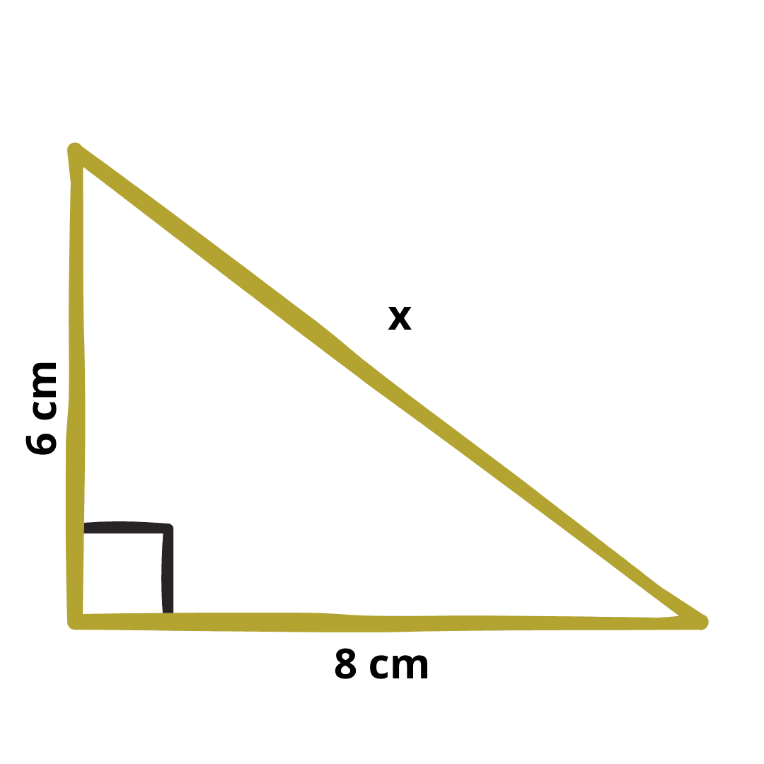 Question Image
